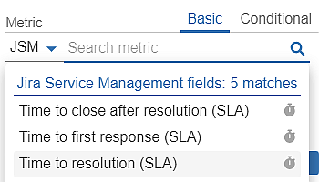 SLA_Metrics