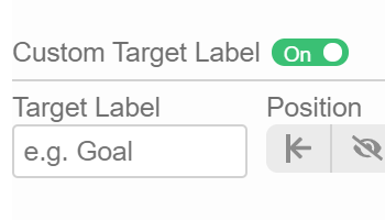 Target Labels aliasing and positionning