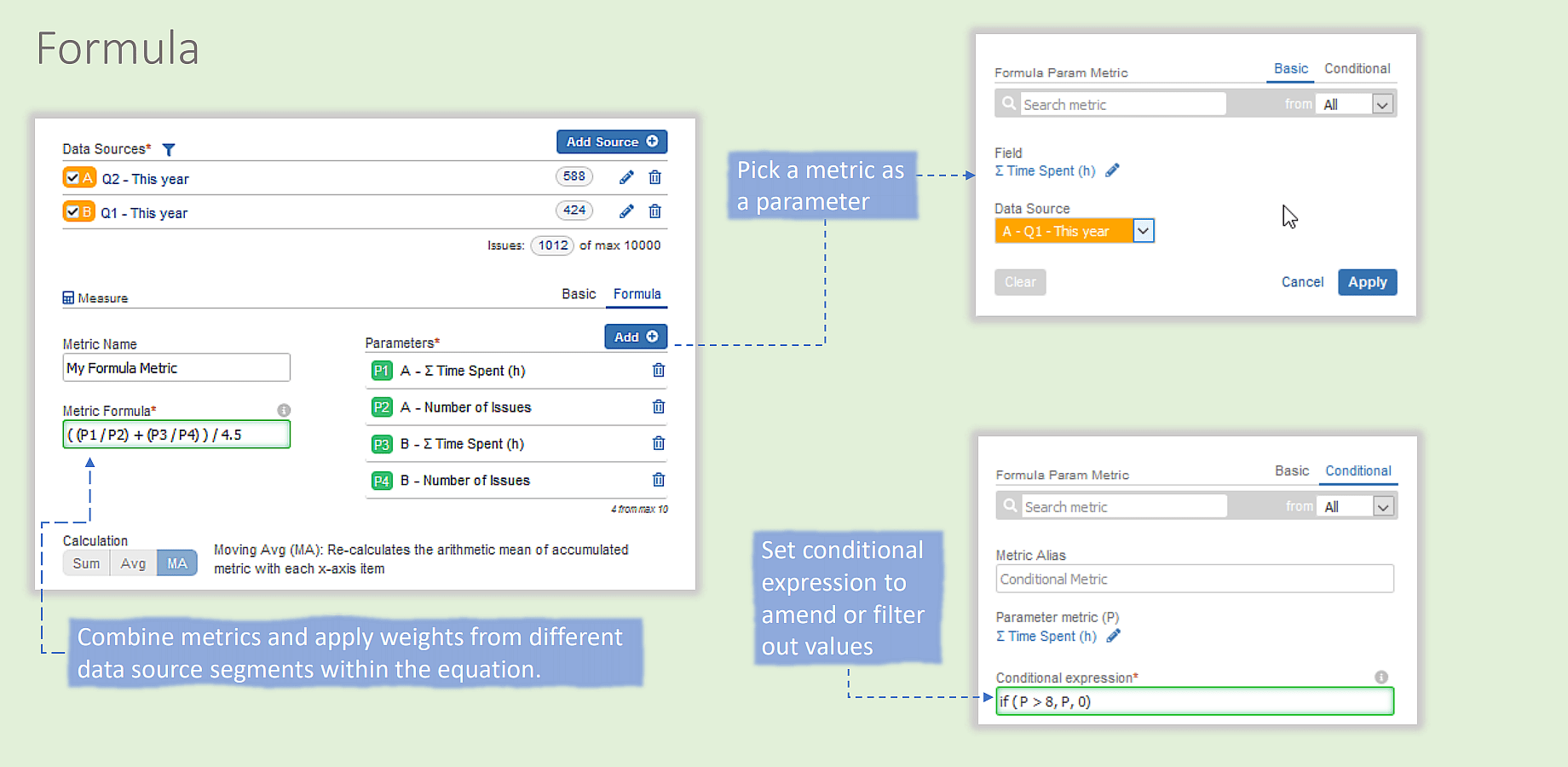 Configuration overview I Formula features I Performance Objectives for Jira app