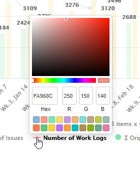 Pick custom colors for saved configurations directly from the chart