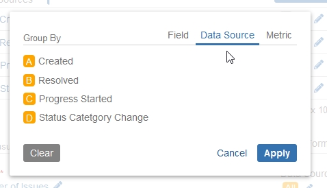 Created vs Resolved vs Any Date Field