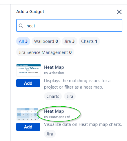 Heat map gadget by Nara Syst