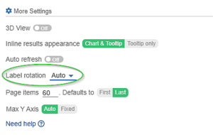 Label Rotation I Customization I Performance Objectives for Jira