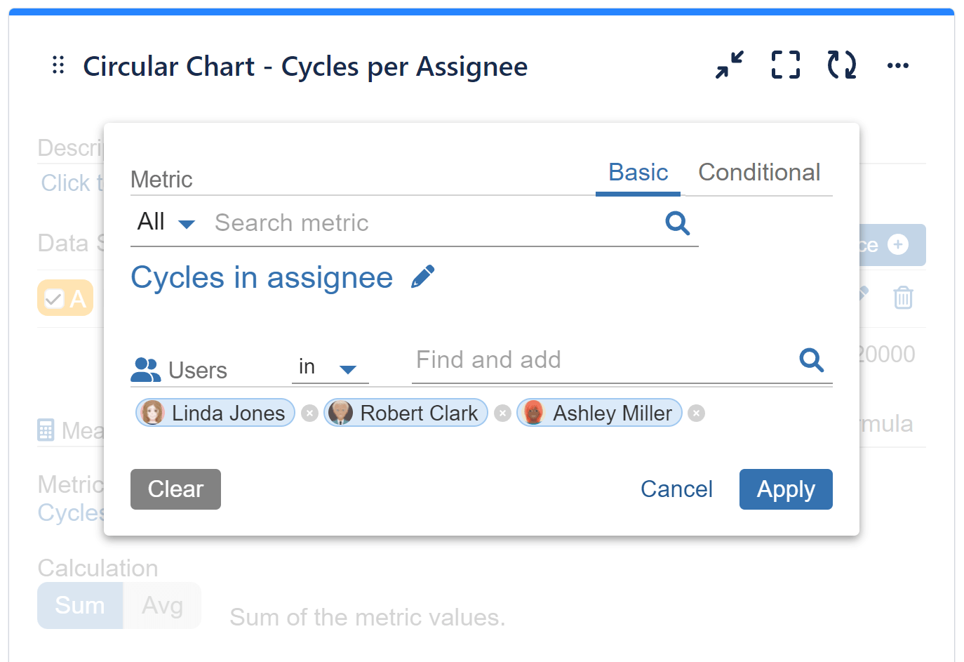 Cycles in assignee metric