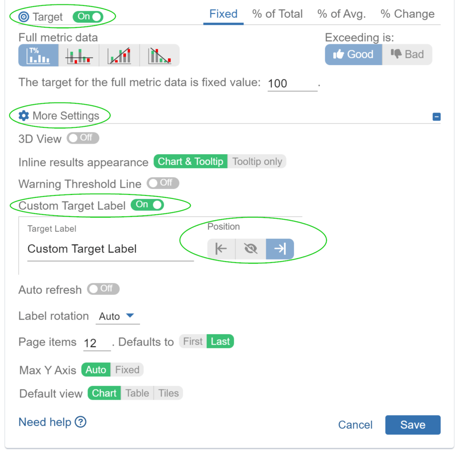 Target Label I Customization I Performance objectives app