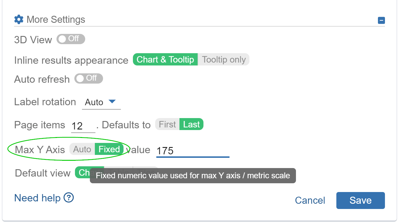 Max y axis value feature jira