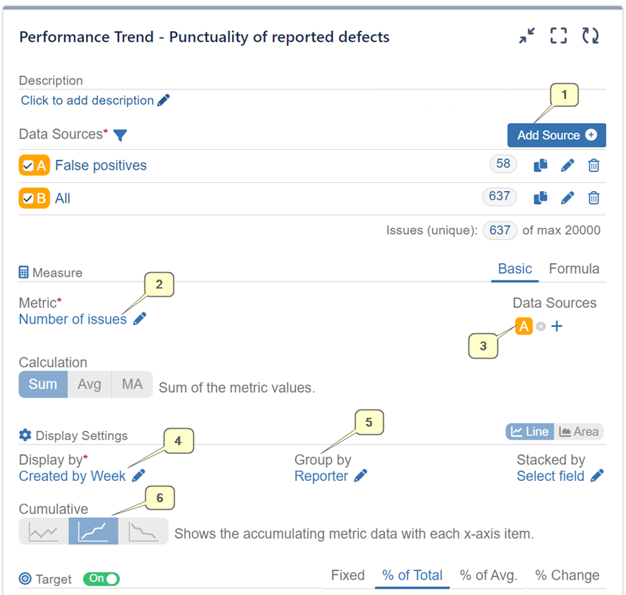 Punctuality of reported defects in Jira settings