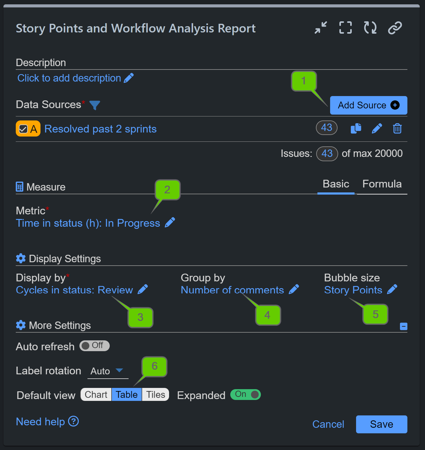 story points workflow analysis settings issue list view